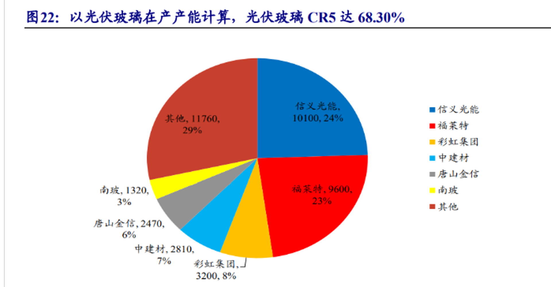 金信仪器